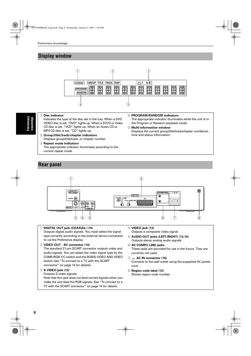 Display window, Rear panel | JVC XV-S300BK User Manual | Page 10 / 54