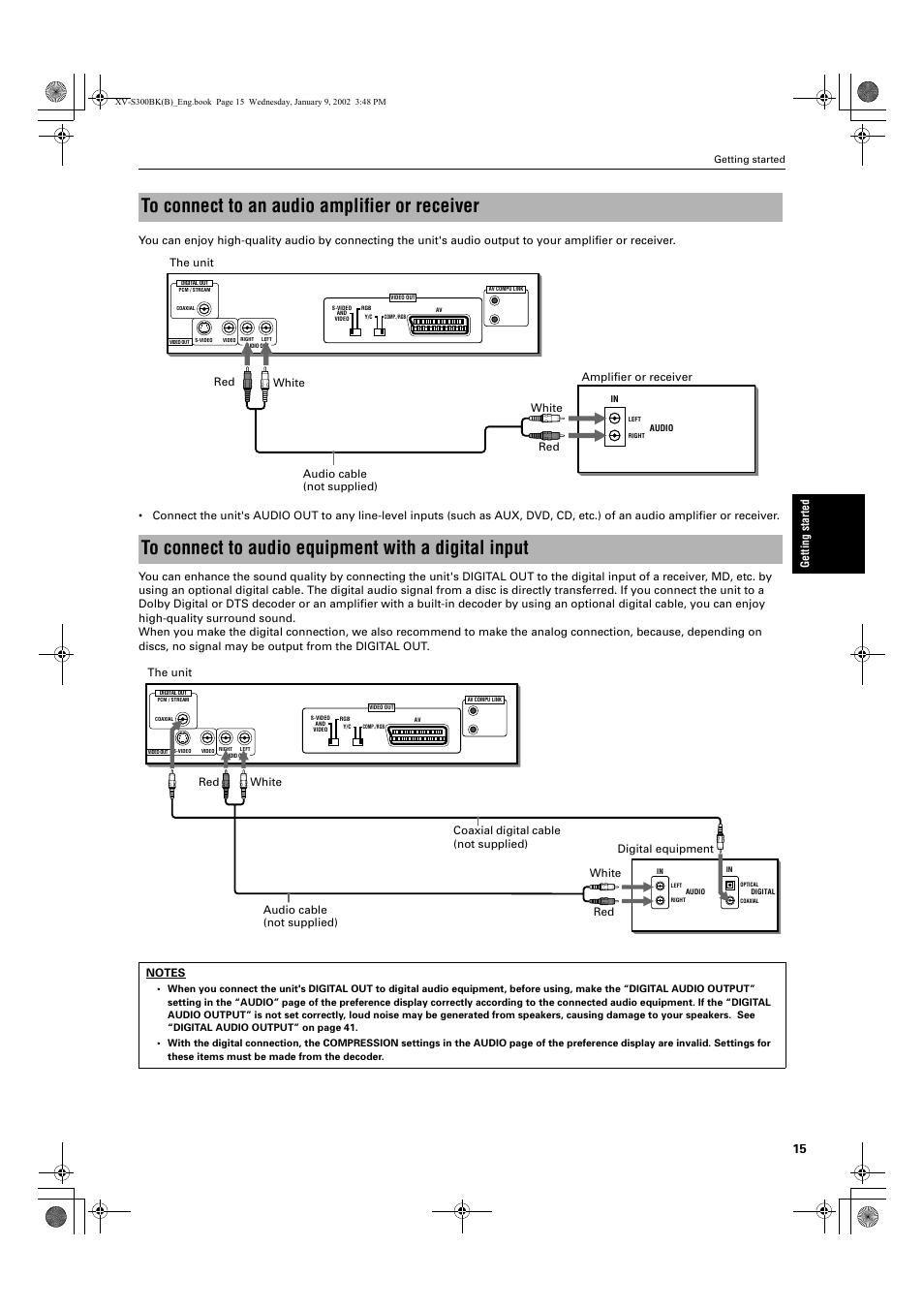 JVC XV-S300BK User Manual | Page 17 / 54