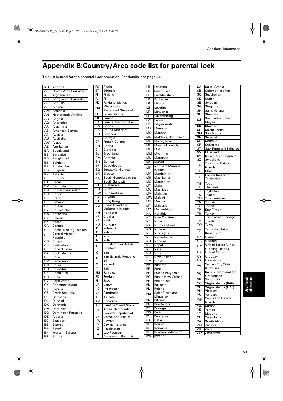 JVC XV-S300BK User Manual | Page 53 / 54