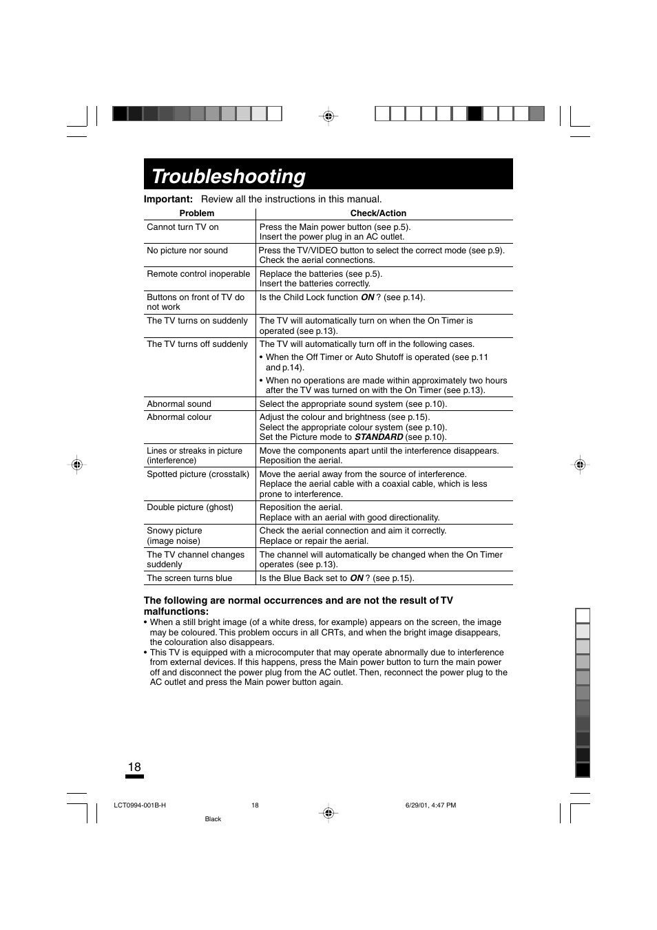 Troubleshooting | JVC AV-14ATG2 User Manual | Page 18 / 19
