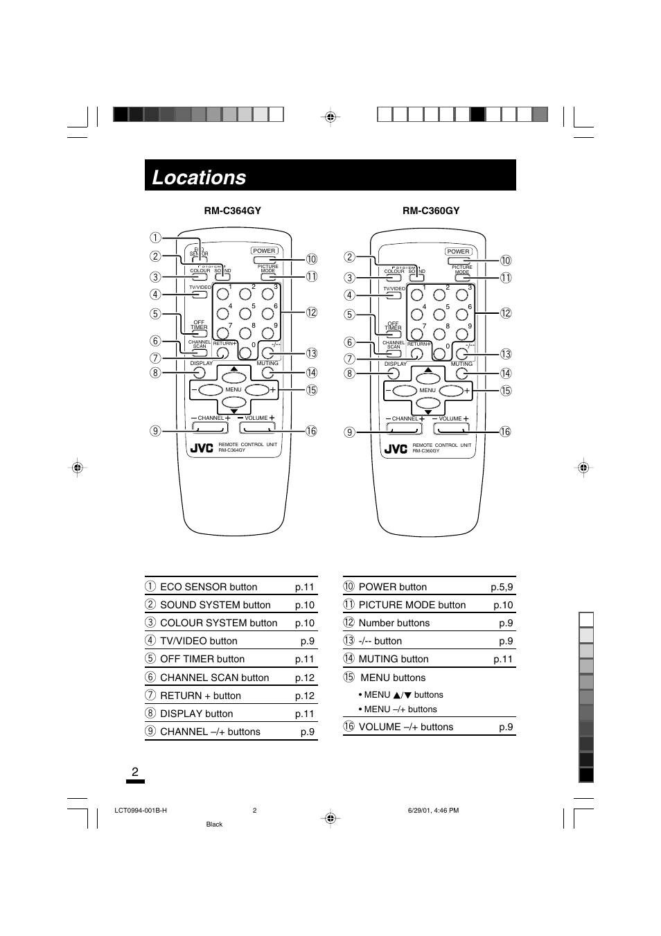 Locations | JVC AV-14ATG2 User Manual | Page 2 / 19