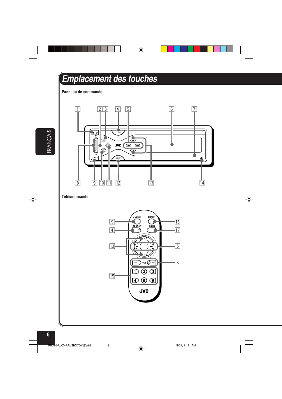 Emplacement des touches, Français | JVC KD-AR7000 User Manual | Page 106 / 153