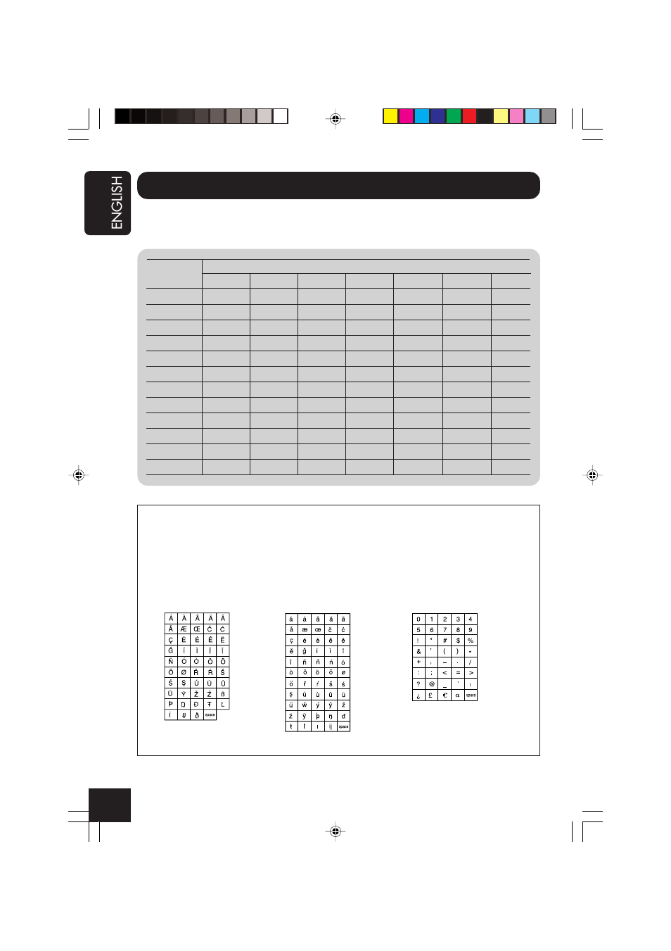 Additional information, English | JVC KD-AR7000 User Manual | Page 48 / 153