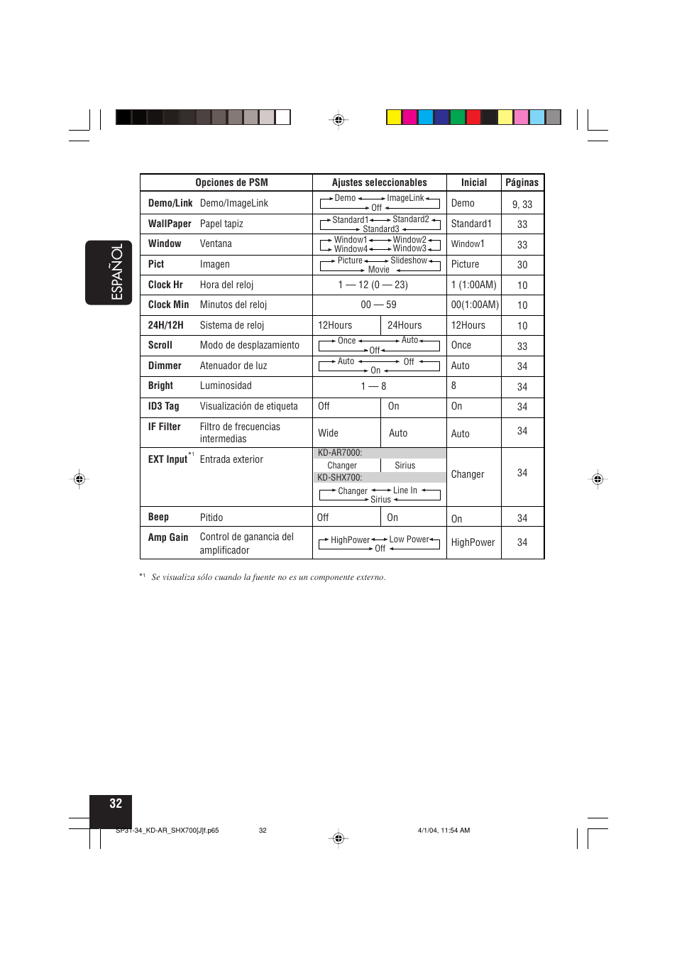 Esp añol | JVC KD-AR7000 User Manual | Page 82 / 153