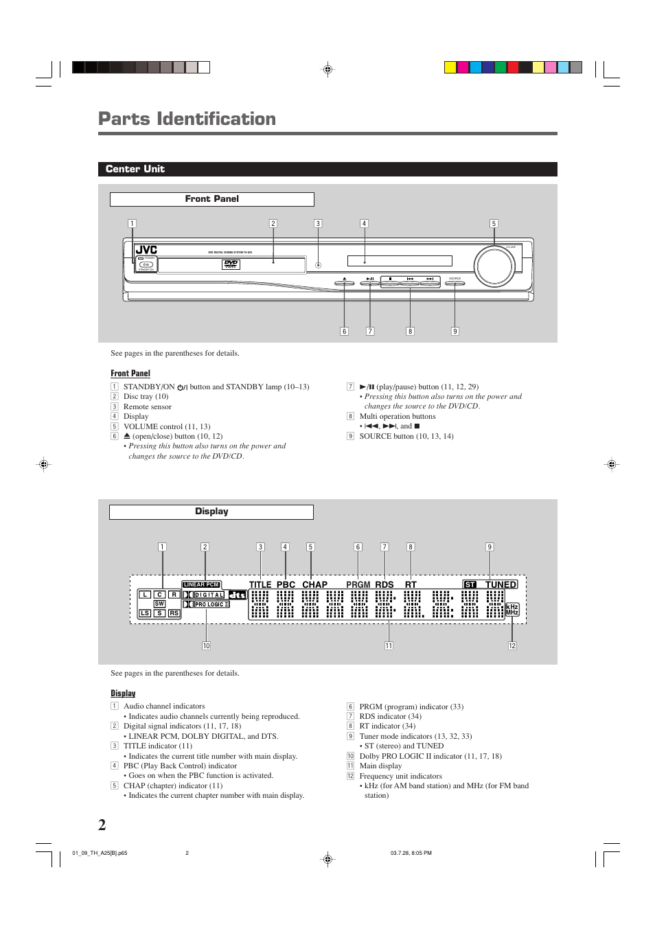 Parts identification | JVC TH-A25 User Manual | Page 6 / 50