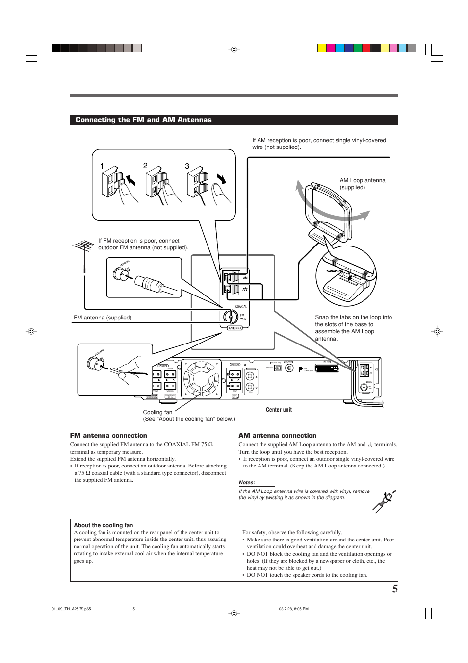 Connecting the fm and am antennas, Am antenna connection, Fm antenna connection | JVC TH-A25 User Manual | Page 9 / 50
