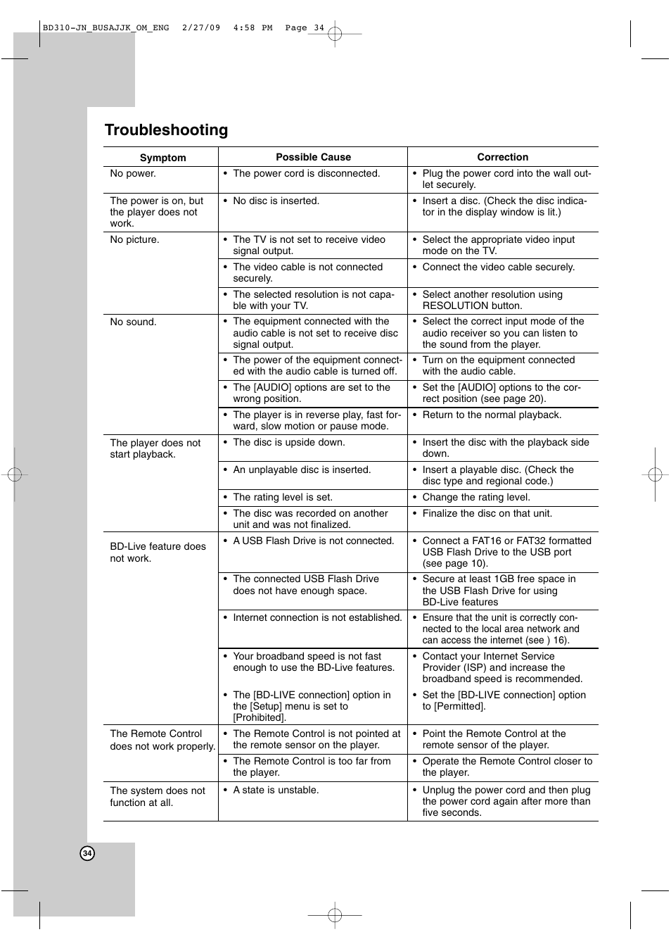 Troubleshooting | JVC XV-BP1  EN User Manual | Page 34 / 40