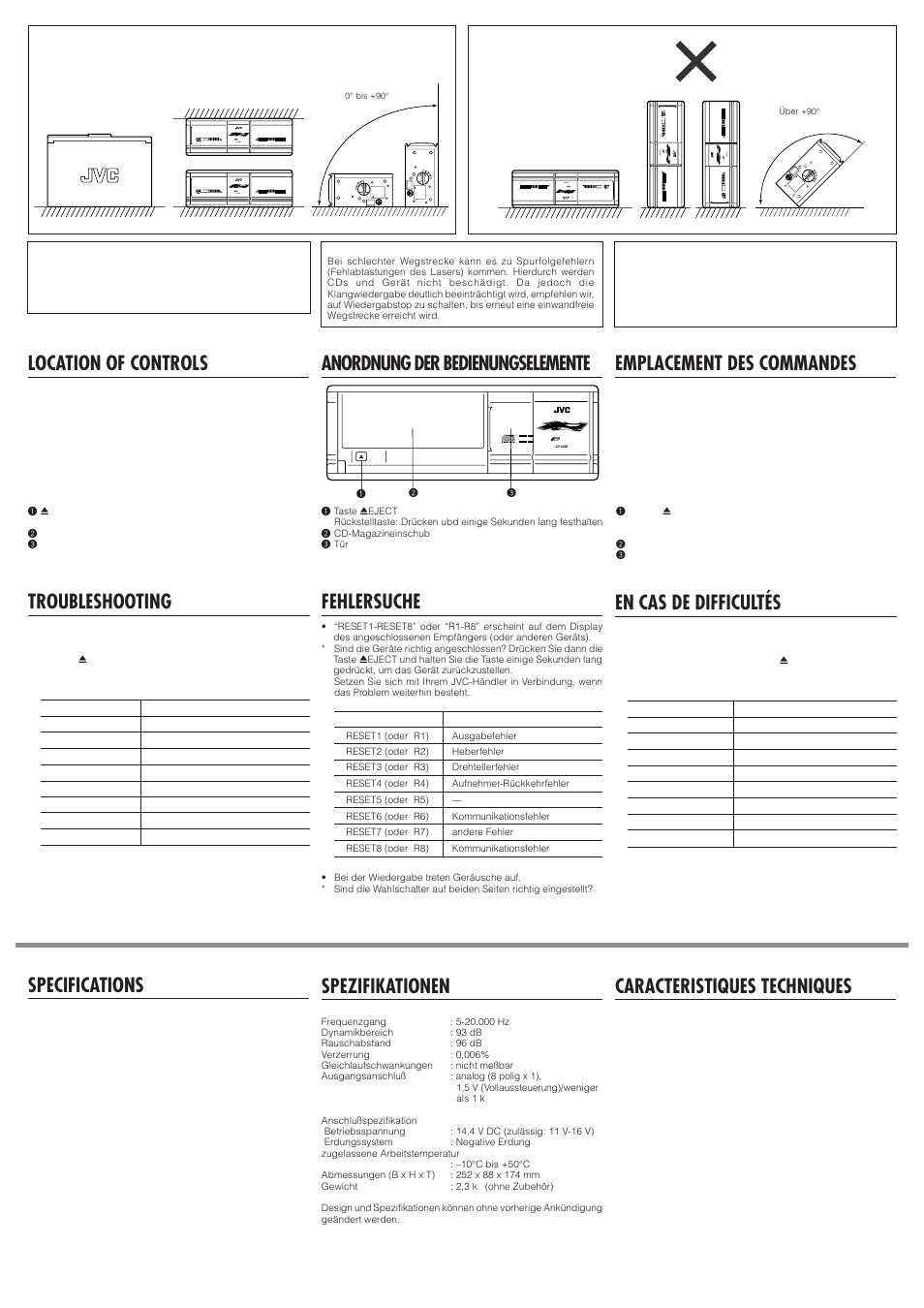Troubleshooting, Fehlersuche, En cas de difficultés | Spezifikationen, Specifications, Caracteristiques techniques | JVC CH-X200 User Manual | Page 3 / 6