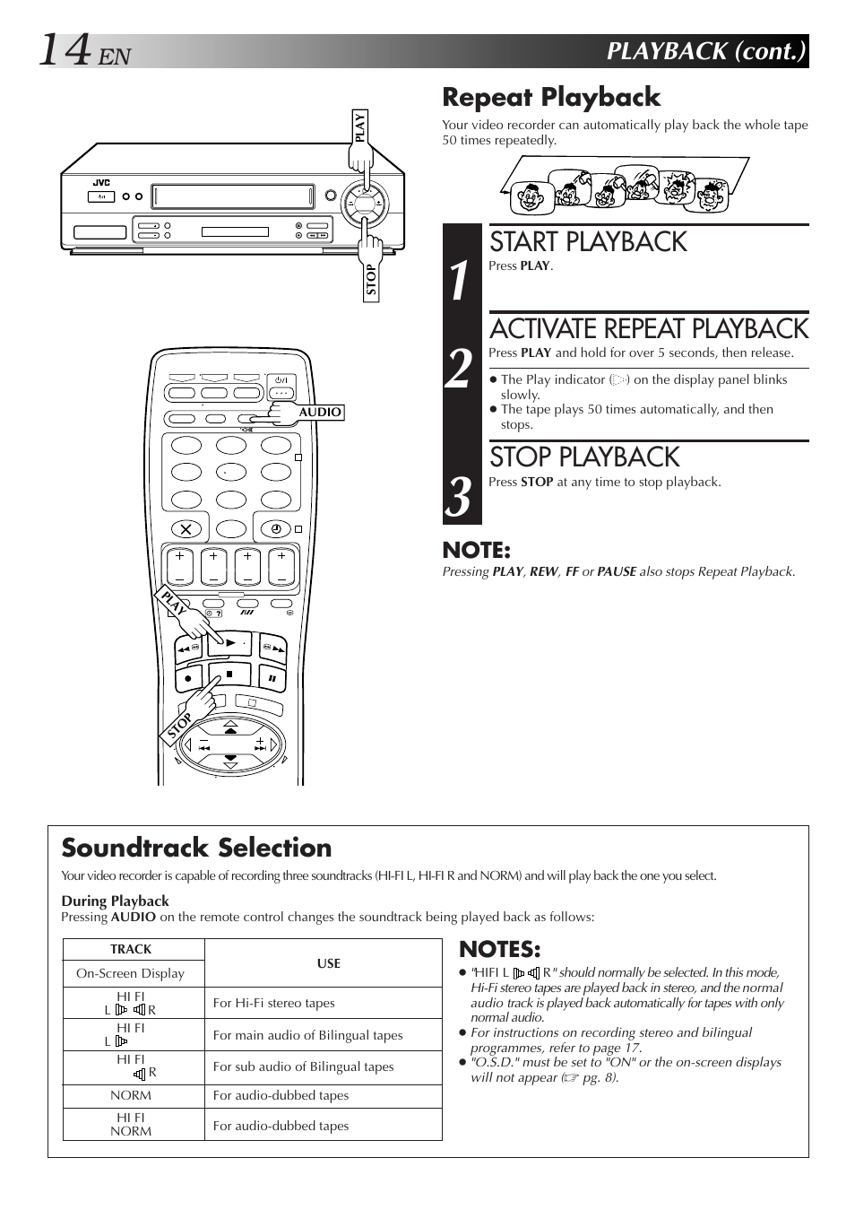 Start playback, Activate repeat playback, Stop playback | Playback (cont.), Repeat playback, Soundtrack selection | JVC HR-J658E User Manual | Page 14 / 56