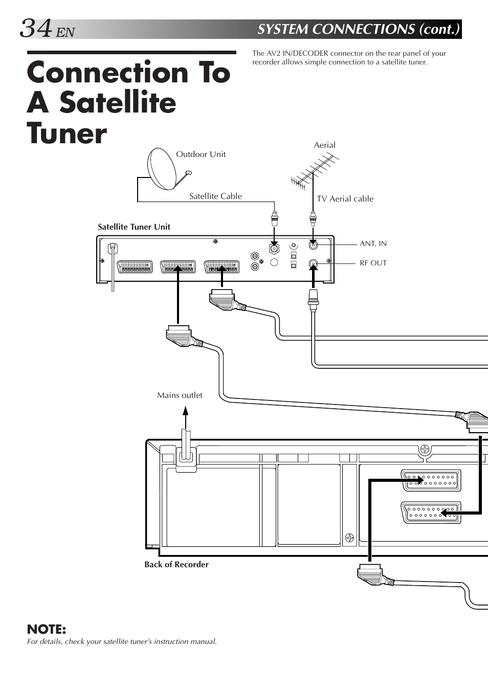 Connection to a satellite tuner, System connections (cont.) | JVC HR-J658E User Manual | Page 34 / 56