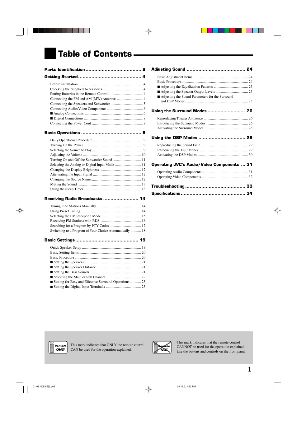 JVC RX-5052S User Manual | Page 5 / 39