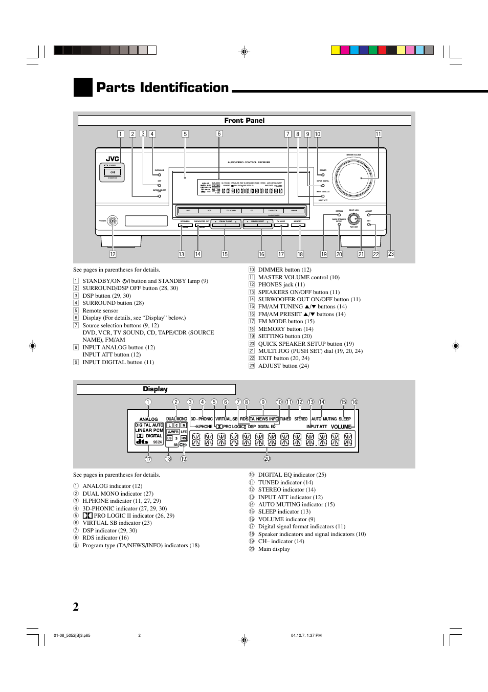 Parts identification, Front panel, Display | JVC RX-5052S User Manual | Page 6 / 39