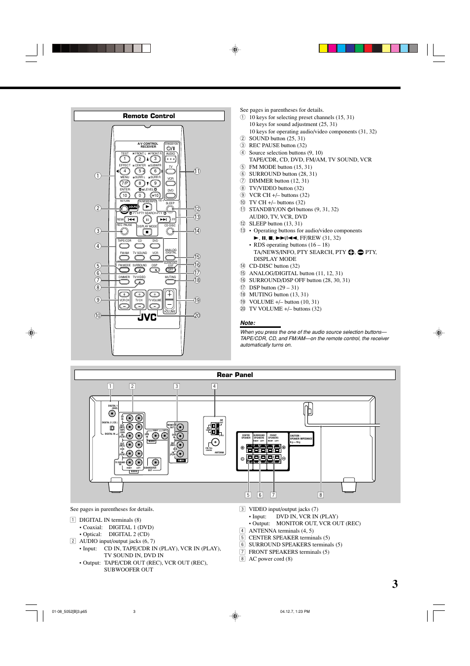 Remote control, Rear panel | JVC RX-5052S User Manual | Page 7 / 39