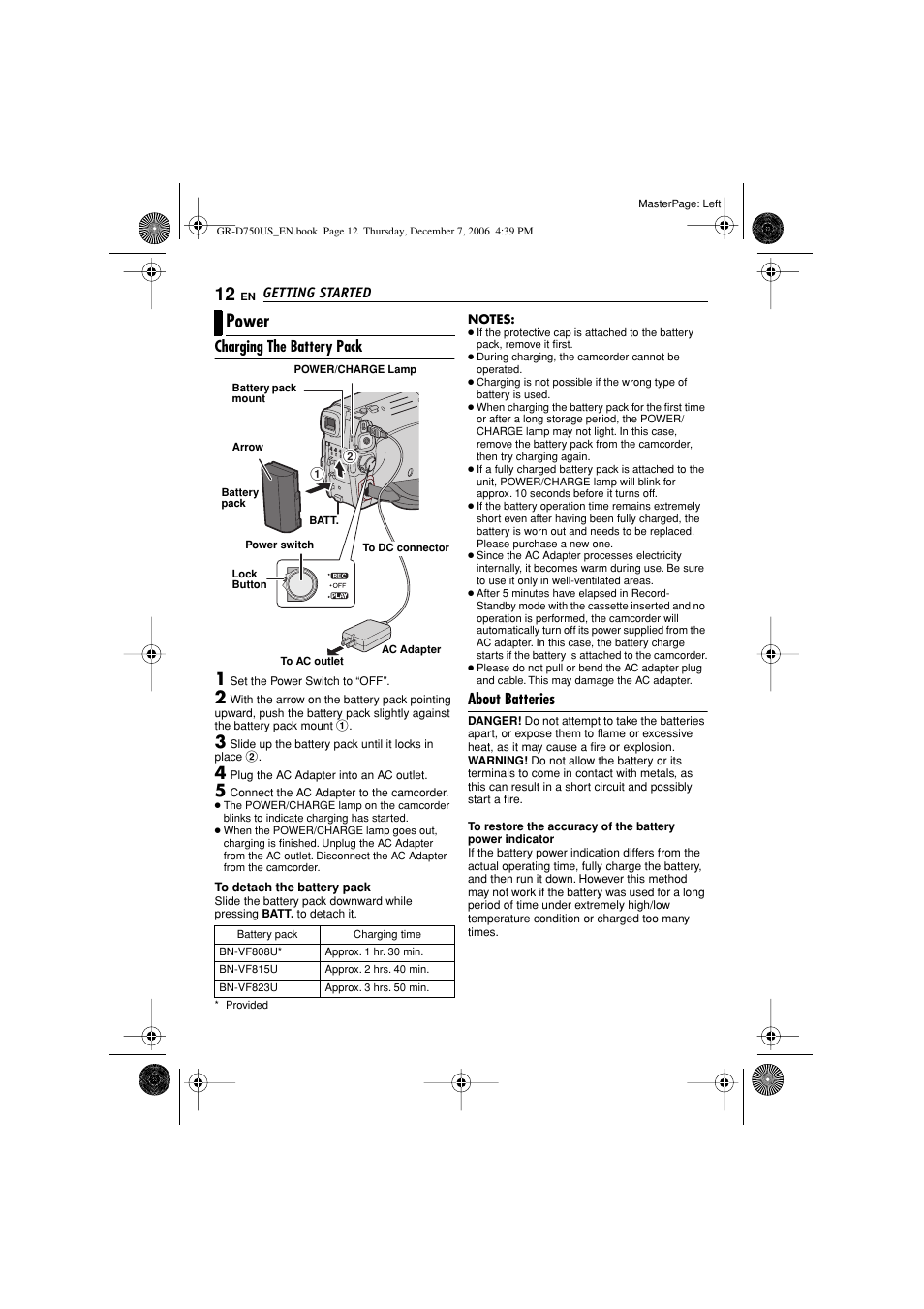 Power, Charging the battery pack, About batteries | JVC GR-D750US User Manual | Page 12 / 40