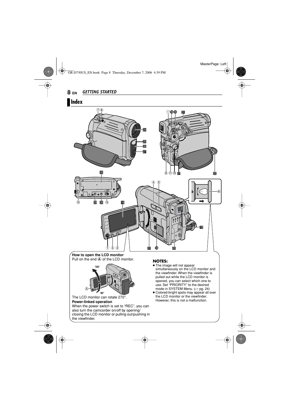 Index, Getting started | JVC GR-D750US User Manual | Page 8 / 40