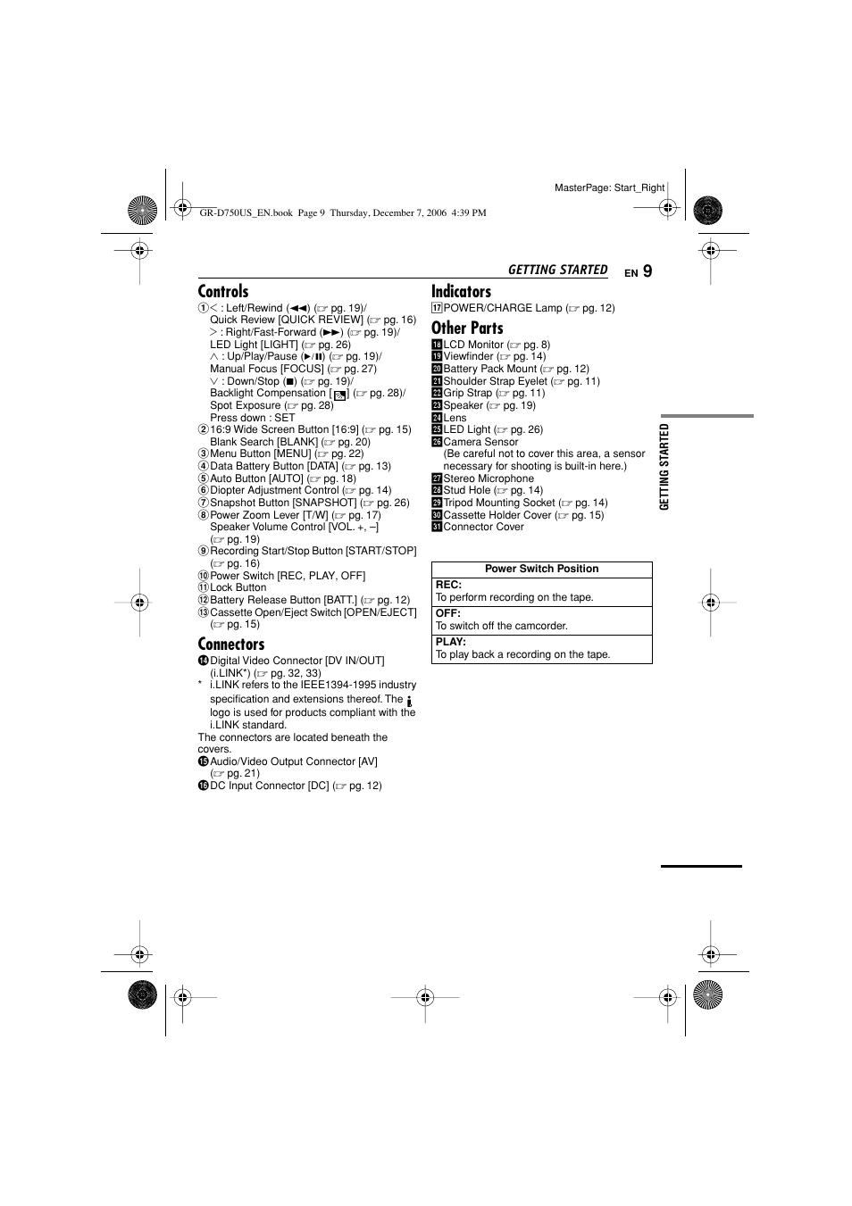 Controls, Connectors, Indicators | Other parts | JVC GR-D750US User Manual | Page 9 / 40