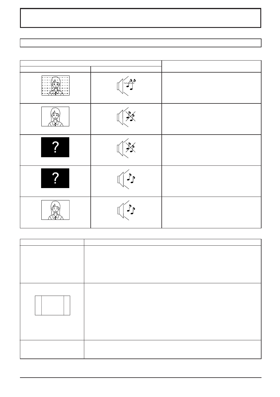 Troubleshooting | JVC GD-V501PCE User Manual | Page 33 / 40