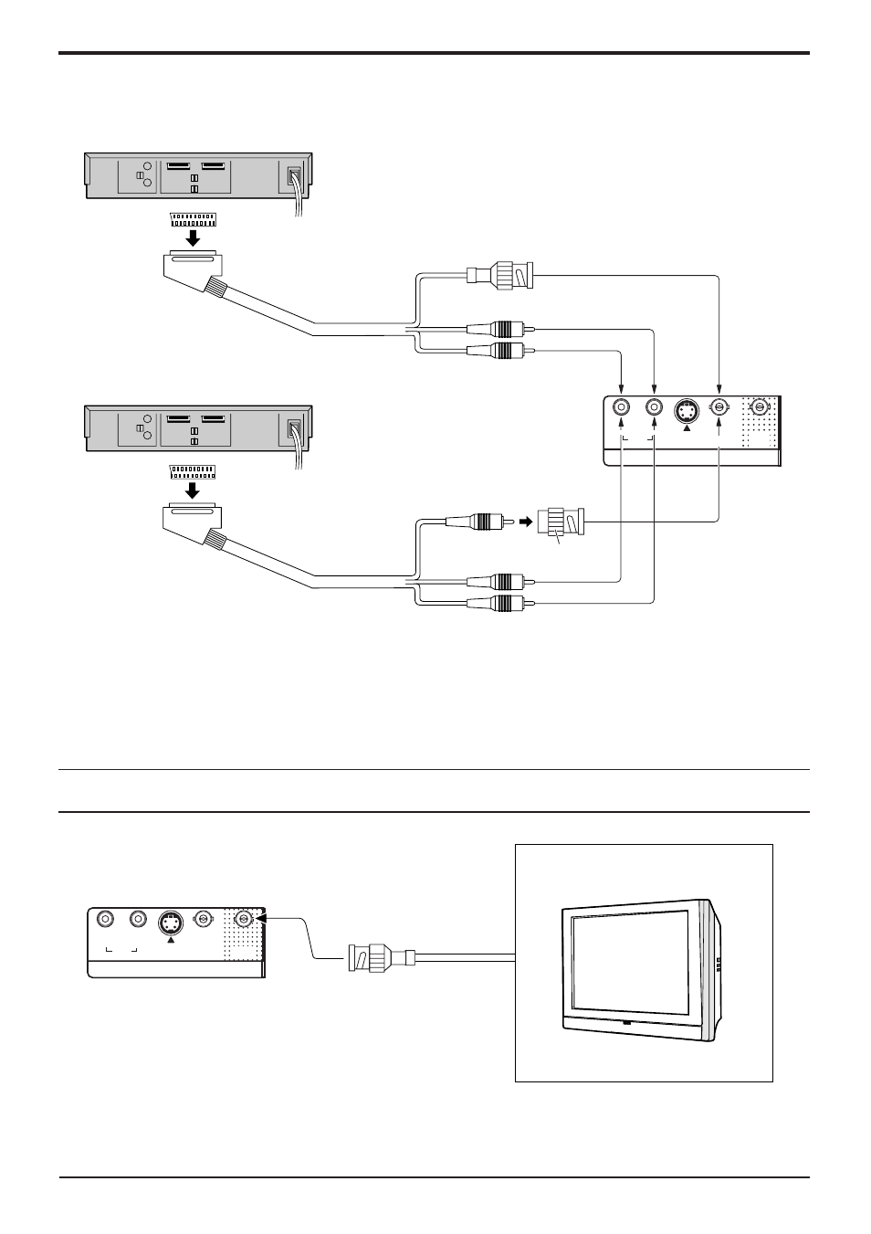 Av out, Connections, Example) when connecting 21 pin scart cables | Bnc cable, Monitor device (example) colour crt monitor | JVC GD-V501PCE User Manual | Page 36 / 40
