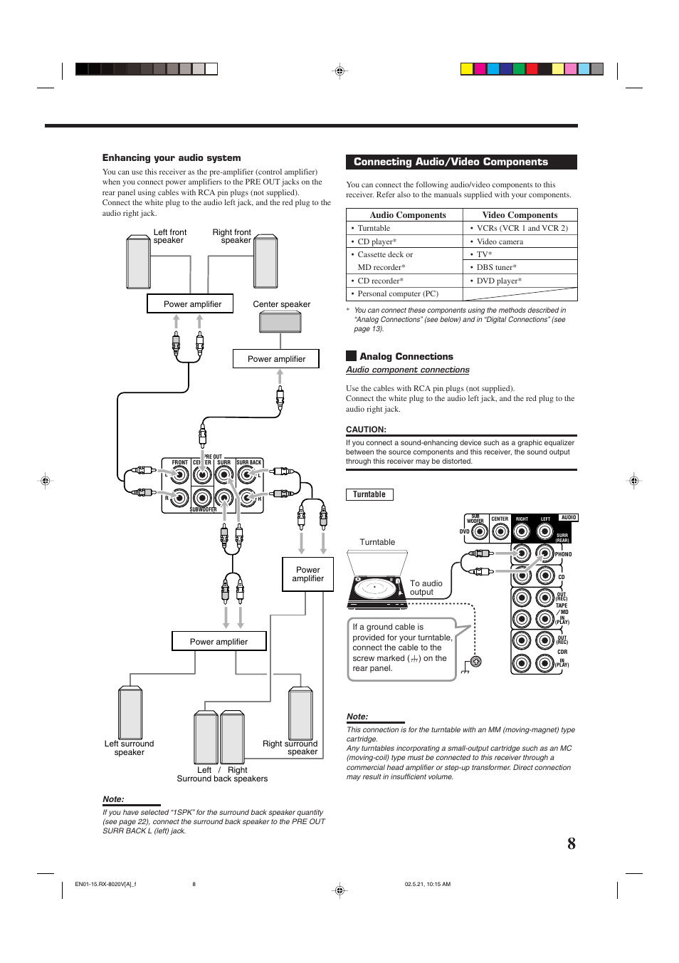 Connecting audio/video components | JVC LVT0870-006A User Manual | Page 11 / 64