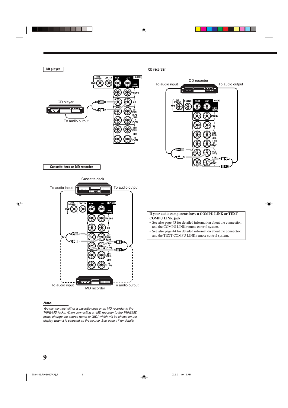 JVC LVT0870-006A User Manual | Page 12 / 64