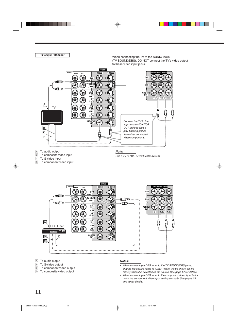 JVC LVT0870-006A User Manual | Page 14 / 64