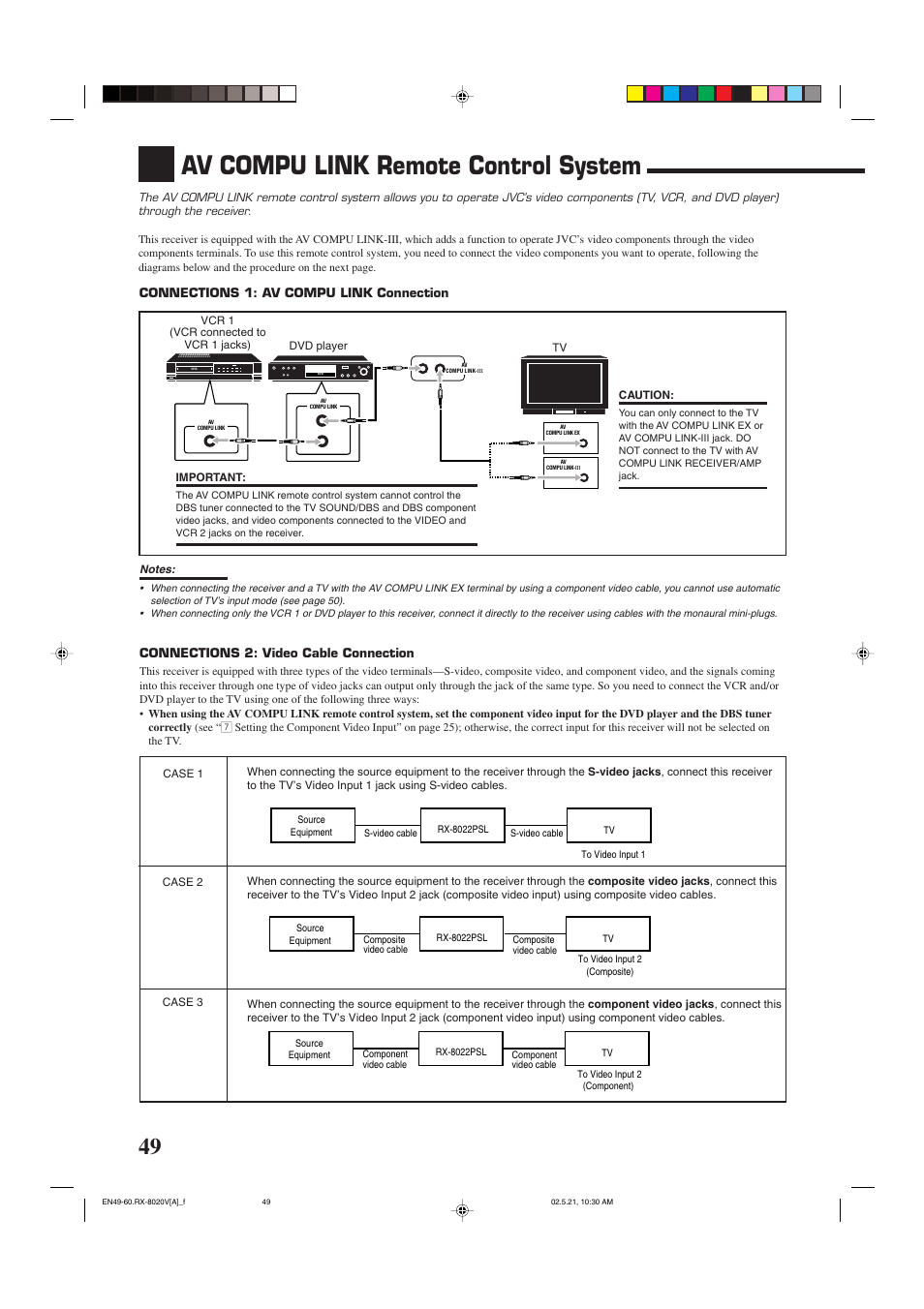 Av compu link remote control system | JVC LVT0870-006A User Manual | Page 52 / 64