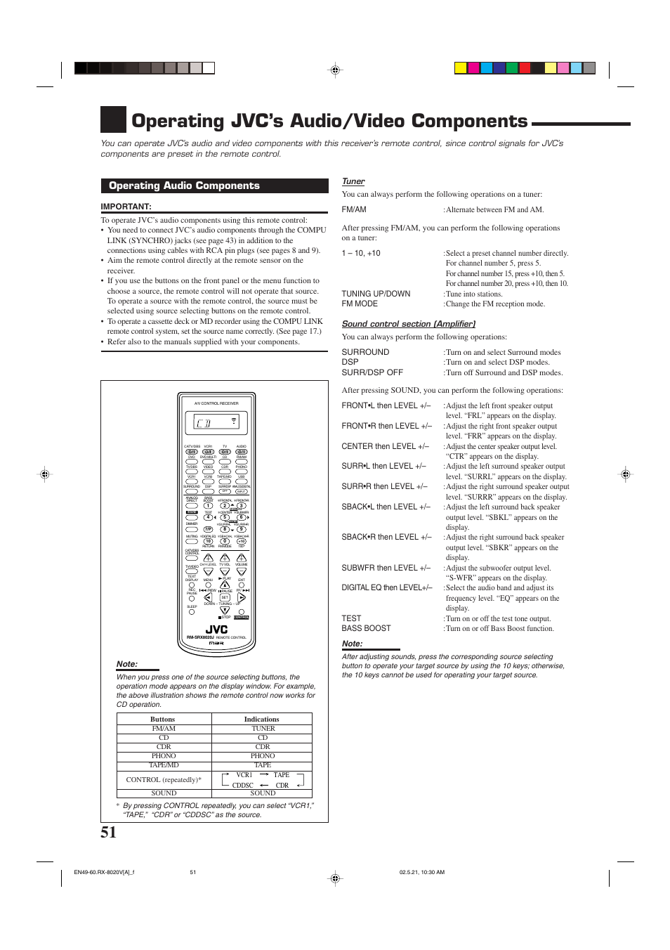 Operating jvc's audio/cideo components, Operating jvc’s audio/video components, Operating audio components | Tuner | JVC LVT0870-006A User Manual | Page 54 / 64