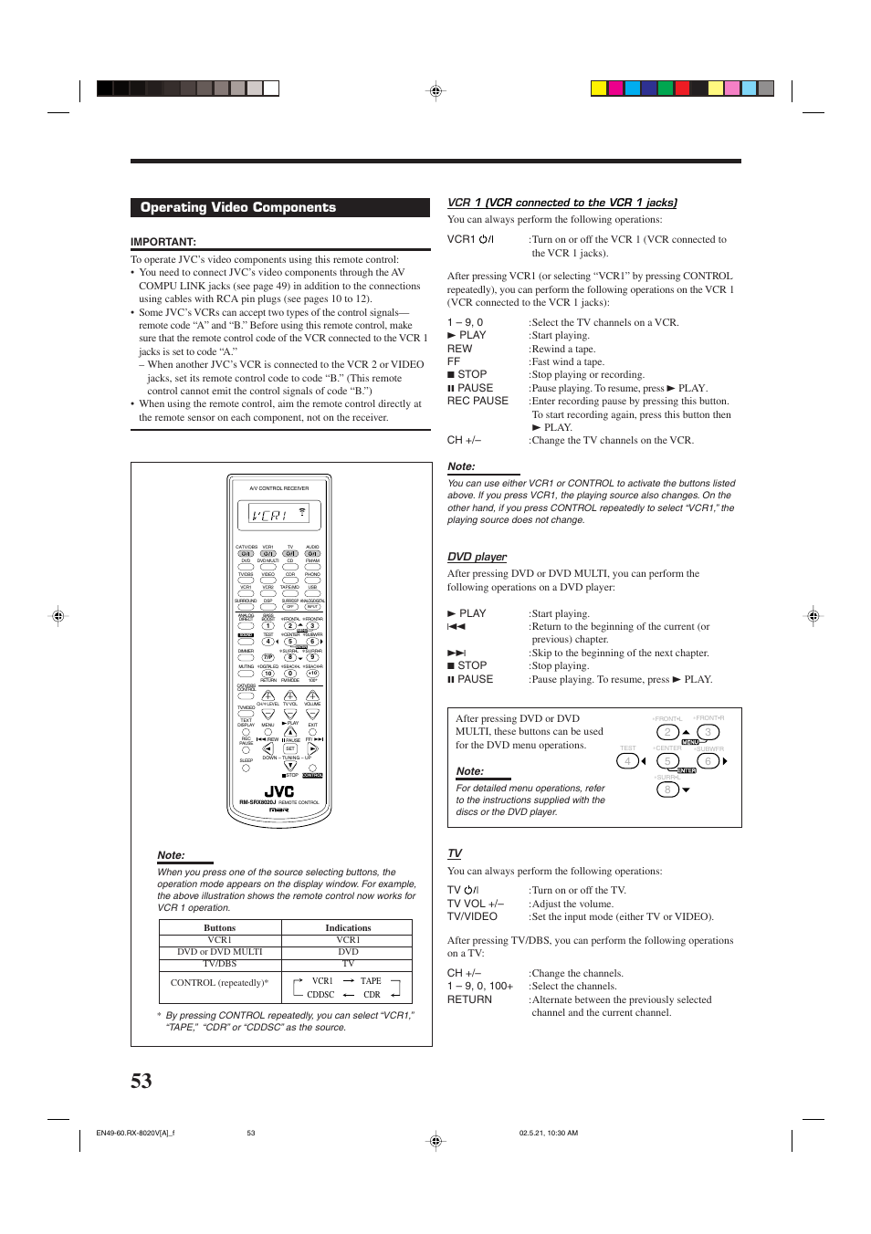 Operating video components, Vcr 1 (vcr connected to the vcr 1 jacks), Dvd player | JVC LVT0870-006A User Manual | Page 56 / 64