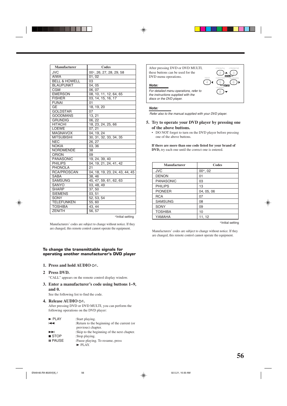 JVC LVT0870-006A User Manual | Page 59 / 64