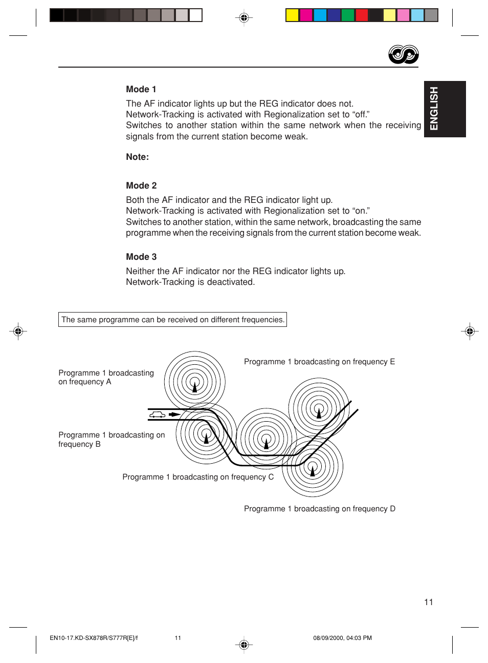 English | JVC CD Receiver KD-S8R User Manual | Page 11 / 45