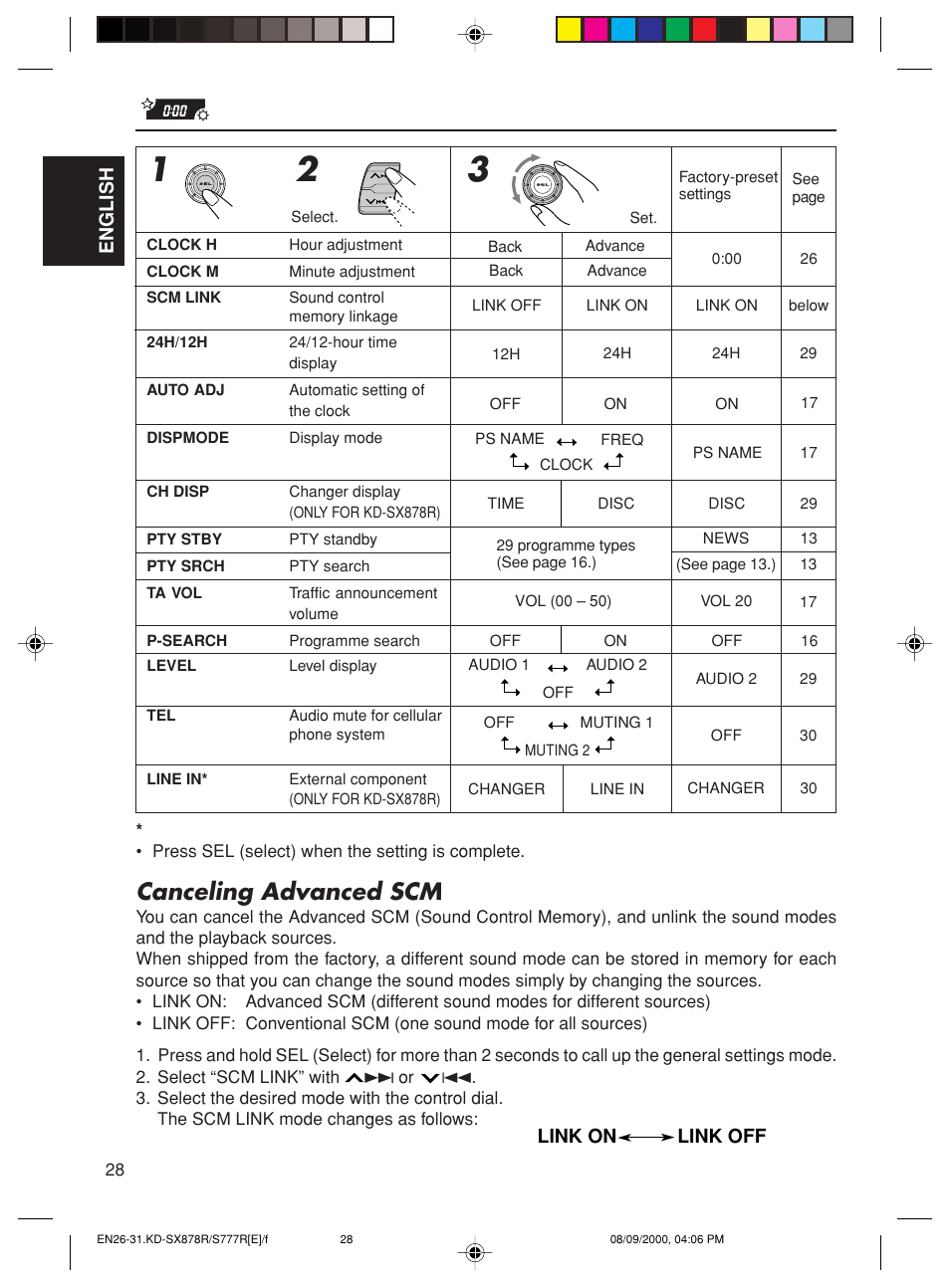 Canceling advanced scm | JVC CD Receiver KD-S8R User Manual | Page 28 / 45