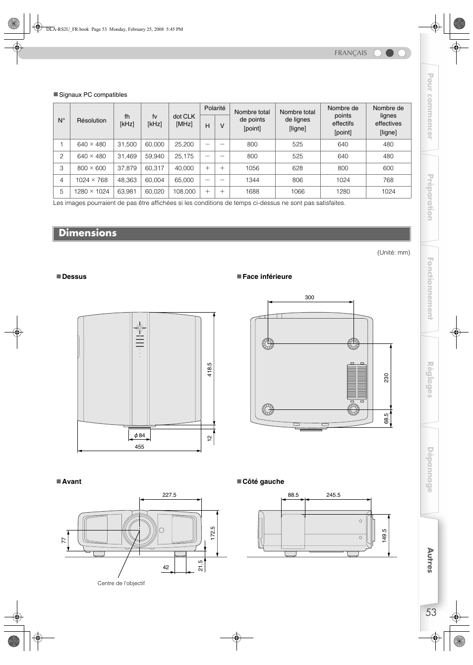 Dimensions | JVC DLA-RS2 User Manual | Page 107 / 162