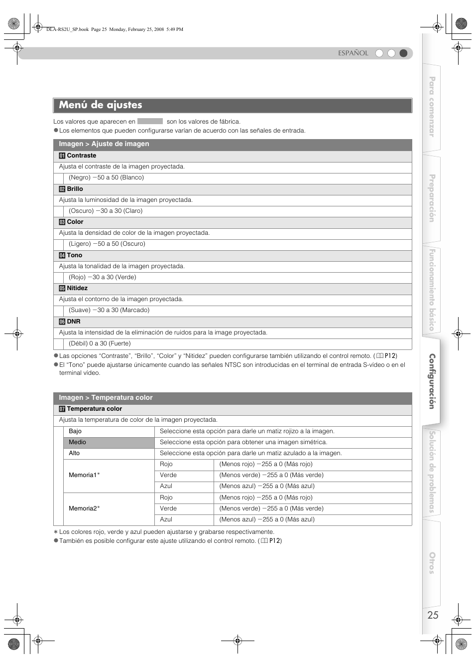 Menú de ajustes | JVC DLA-RS2 User Manual | Page 133 / 162