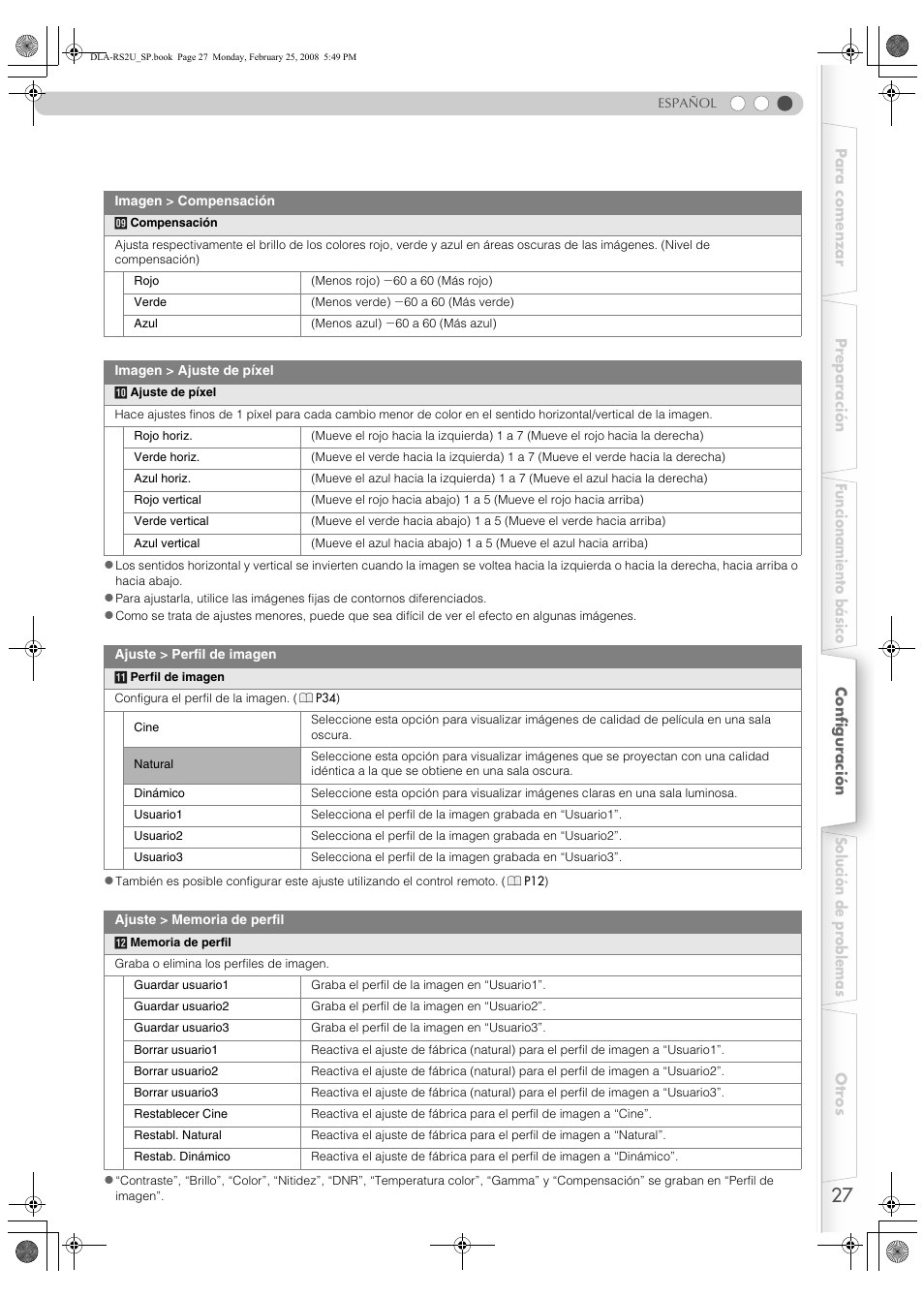 JVC DLA-RS2 User Manual | Page 135 / 162