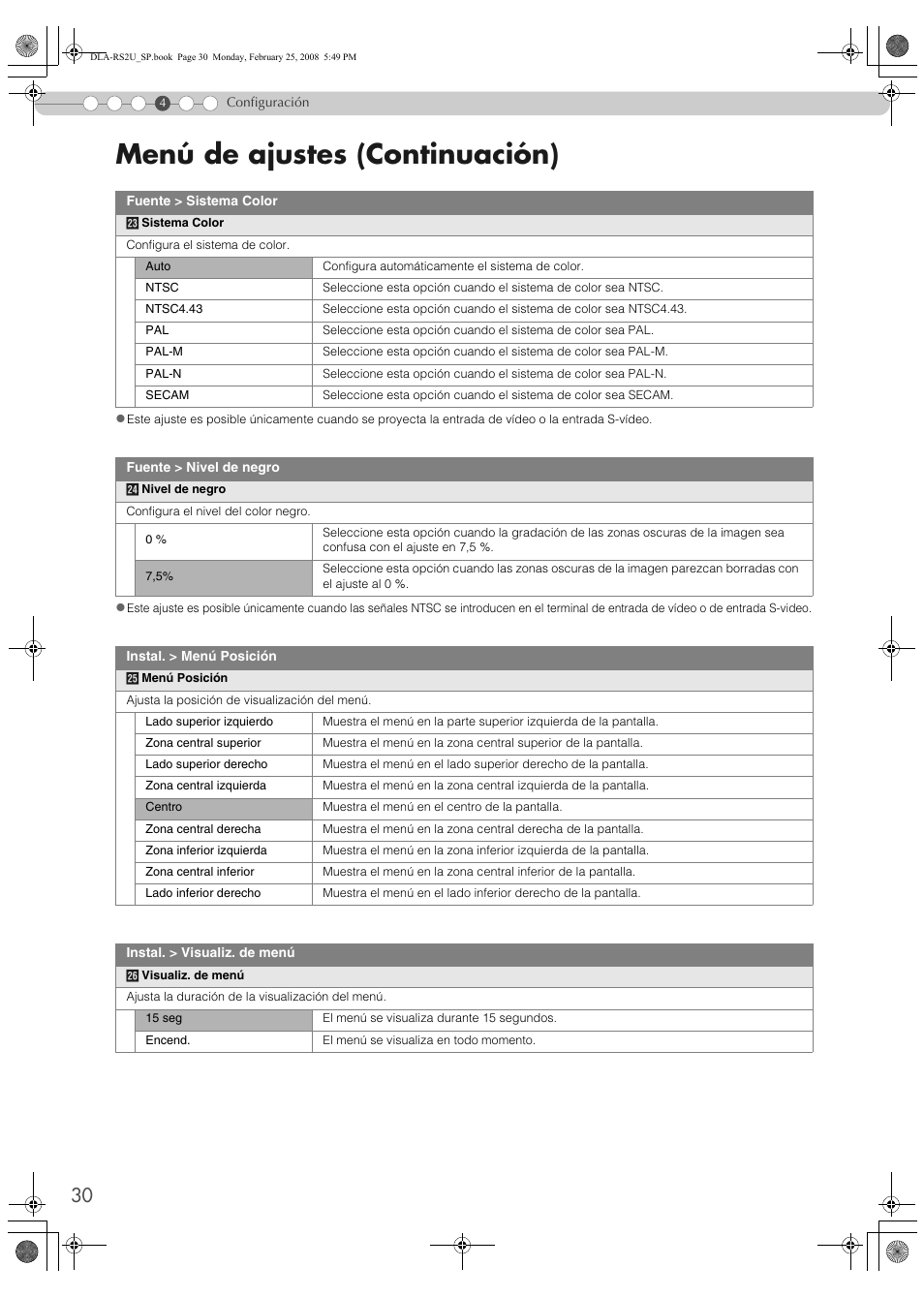 Menú de ajustes (continuación) | JVC DLA-RS2 User Manual | Page 138 / 162