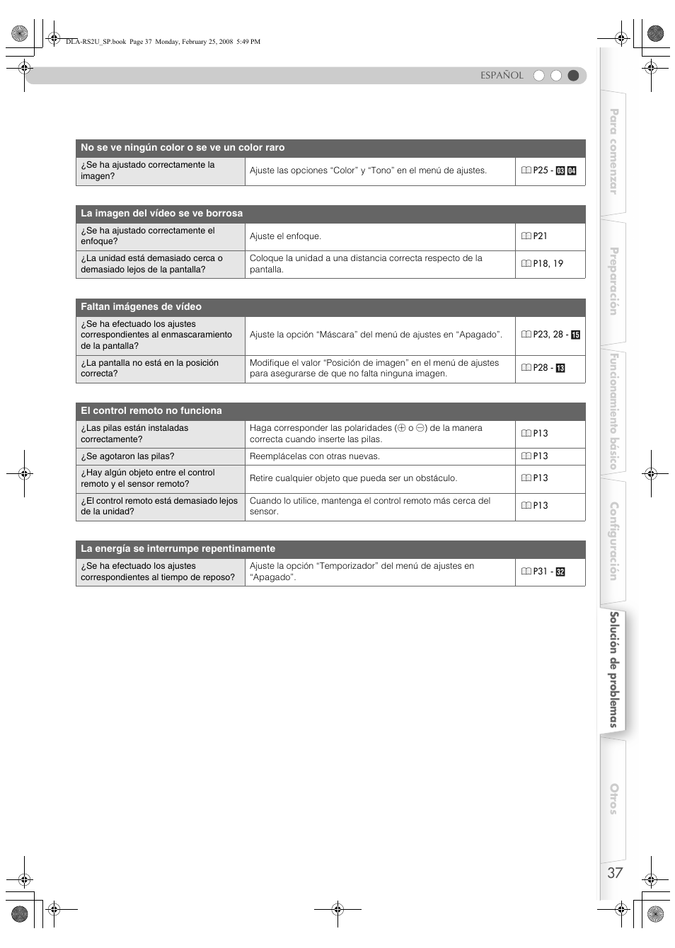 JVC DLA-RS2 User Manual | Page 145 / 162