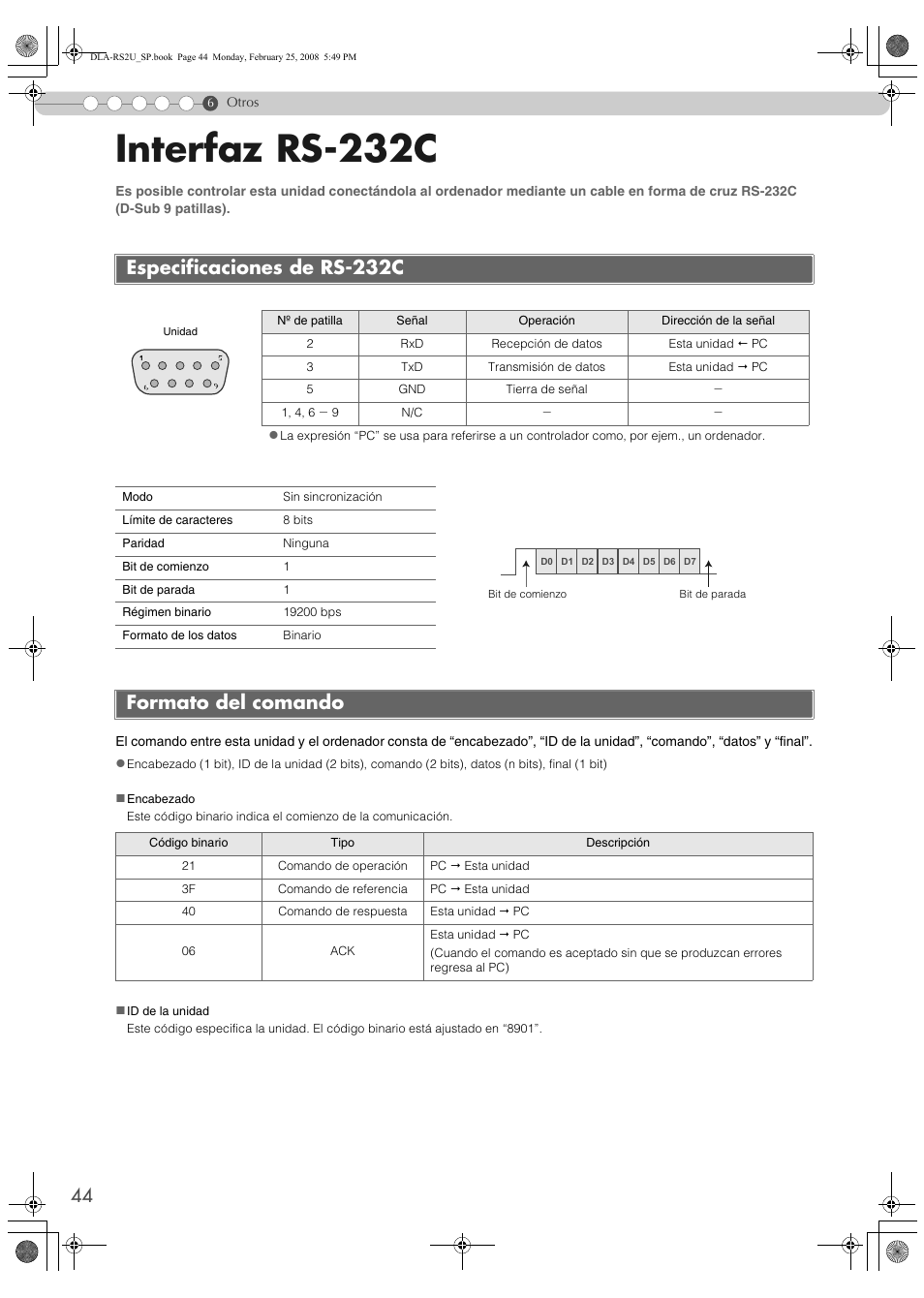 Otros, Interfaz rs-232c, Especificaciones de rs-232c | Formato del comando, Especificaciones de rs-232c formato del comando | JVC DLA-RS2 User Manual | Page 152 / 162