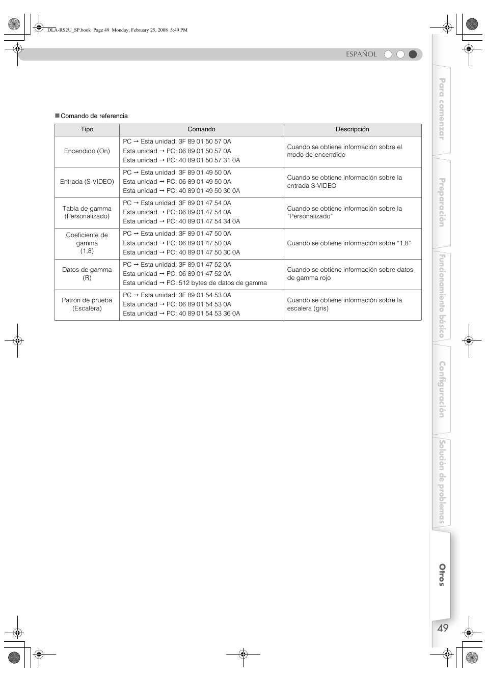 JVC DLA-RS2 User Manual | Page 157 / 162