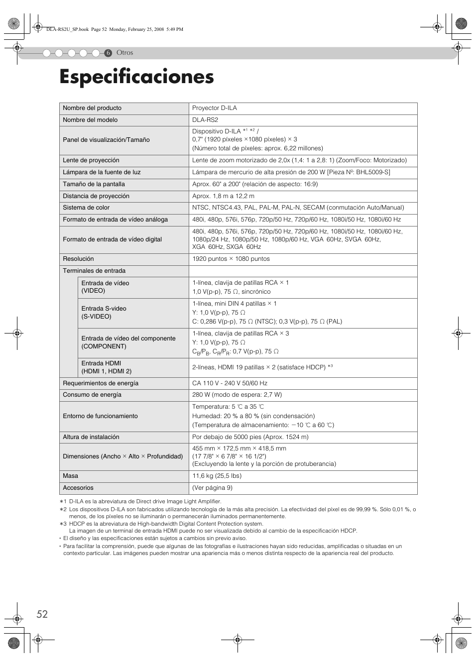 Especificaciones | JVC DLA-RS2 User Manual | Page 160 / 162