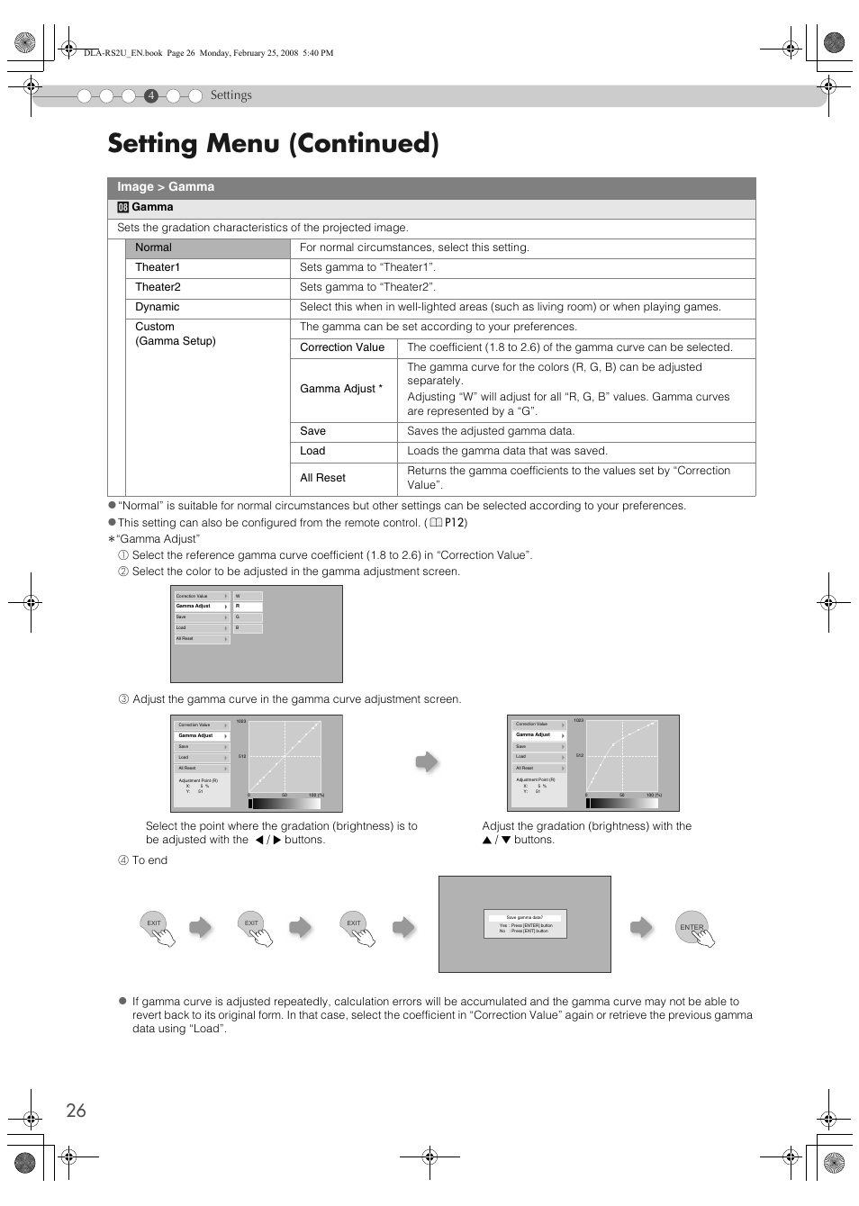 Setting menu (continued), Settings z, Image > gamma | JVC DLA-RS2 User Manual | Page 26 / 162