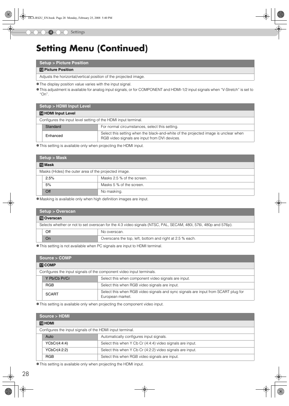 Set “comp” in the sett, To “scart”. (p, Setting menu (continued) | JVC DLA-RS2 User Manual | Page 28 / 162