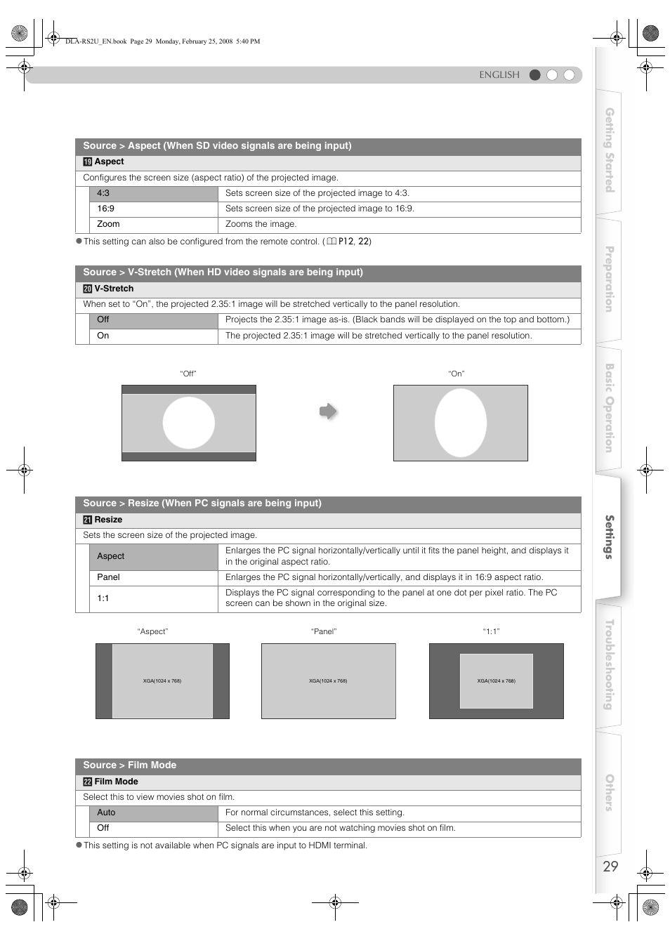 Instead. (p | JVC DLA-RS2 User Manual | Page 29 / 162