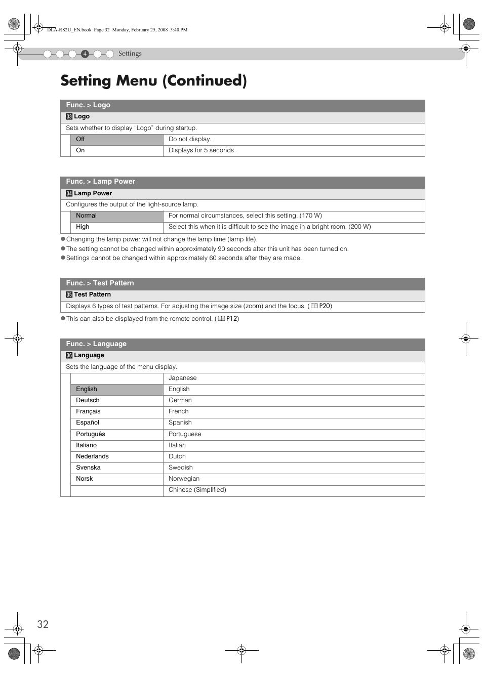 Setting menu (continued) | JVC DLA-RS2 User Manual | Page 32 / 162