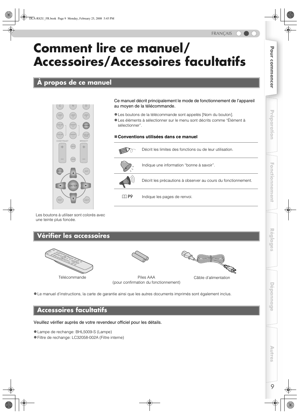 À propos de ce manuel, Vérifier les accessoires, Accessoires facultatifs | Comment lire ce manuel, Accessoires/accessoires facultatifs, Vérifier les accessoires accessoires facultatifs | JVC DLA-RS2 User Manual | Page 63 / 162