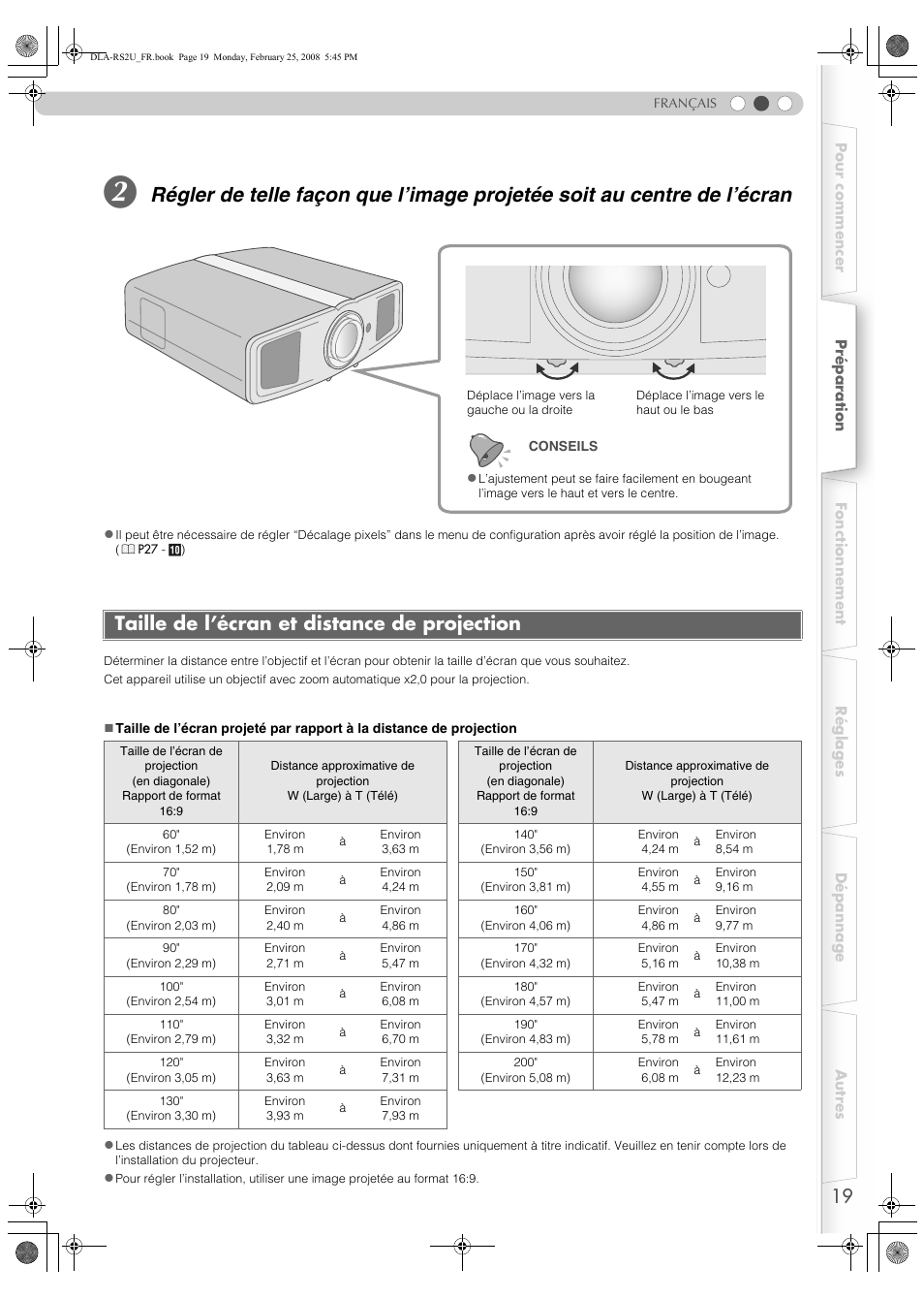 Taille de l’écran et distance de projection | JVC DLA-RS2 User Manual | Page 73 / 162