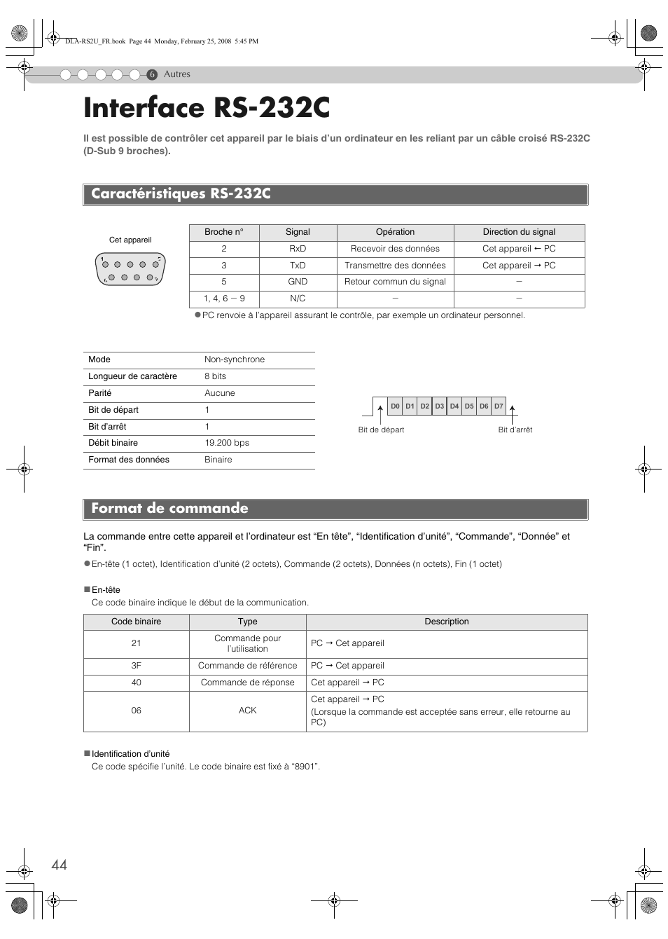 Autres, Interface rs-232c, Caractéristiques rs-232c | Format de commande, Caractéristiques rs-232c format de commande | JVC DLA-RS2 User Manual | Page 98 / 162