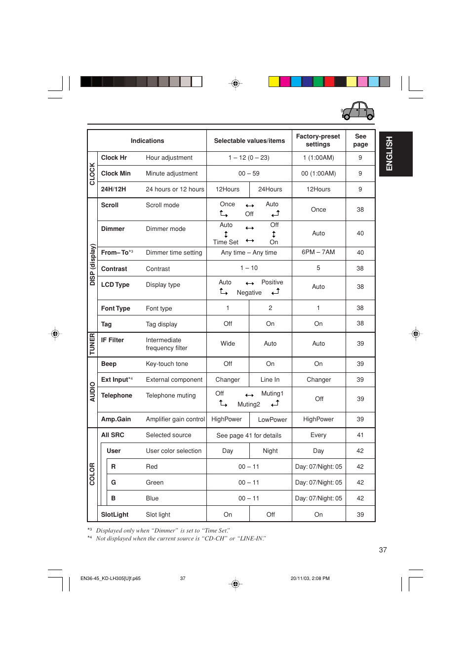 English | JVC KD-LH305 User Manual | Page 37 / 62