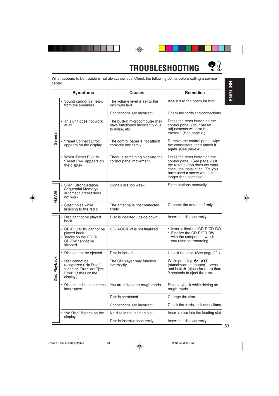 Troubleshooting, English | JVC KD-LH305 User Manual | Page 53 / 62