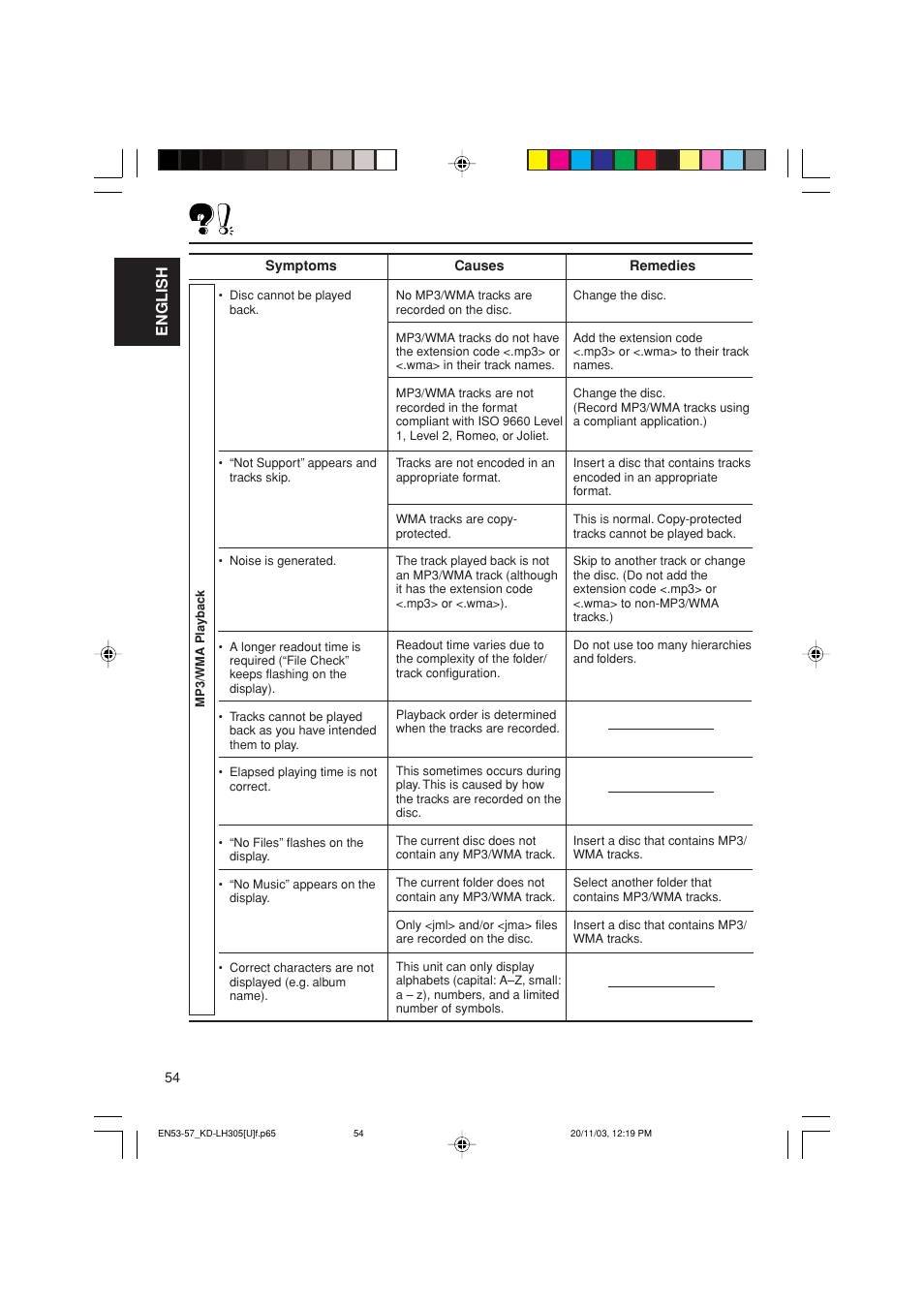 English | JVC KD-LH305 User Manual | Page 54 / 62