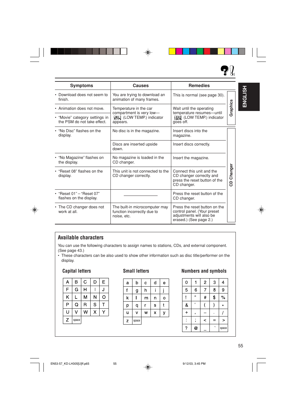 Available characters, English, Capital letters small letters numbers and symbols | JVC KD-LH305 User Manual | Page 55 / 62